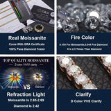 VVS Moissanite Cluster Ring – 925 Sterling Silver | Sizes 7–12